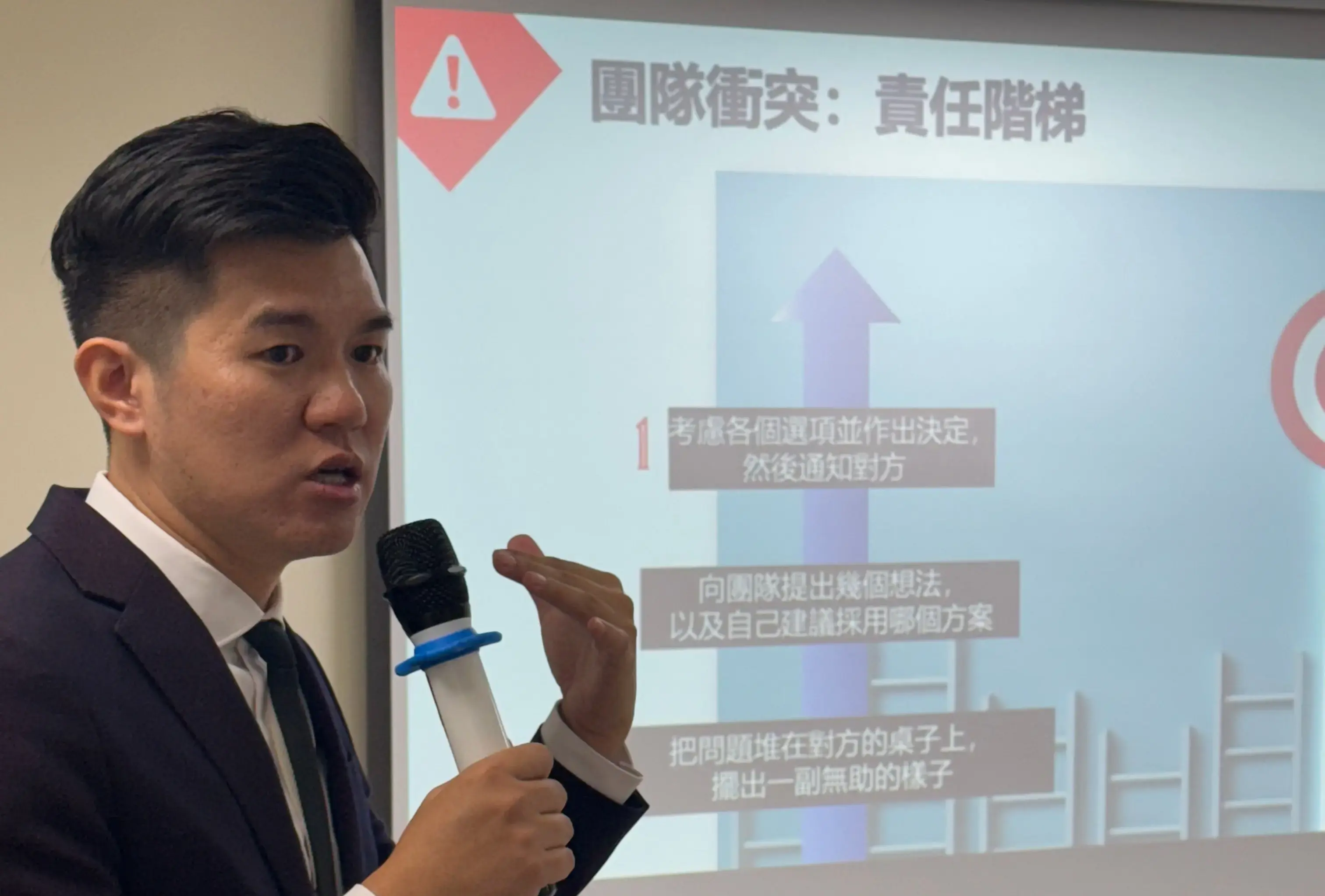 教練式領導的溝通技術